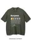 BURPEES REVIEWED Vintage Gym Shirt